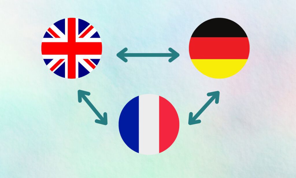 Eine englische, eine deutsche und eine französische Flagge, alle mit Pfeilen verbunden.